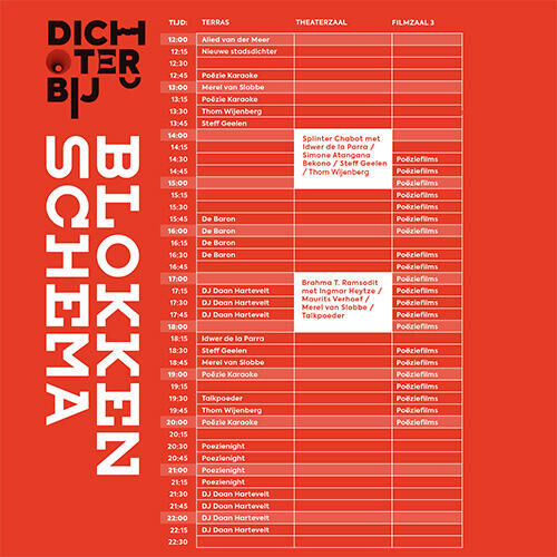 BLOKKENSCHEMA